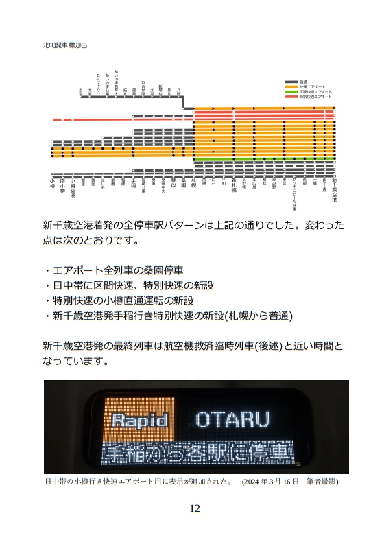 昨今の新千歳空港着発列車