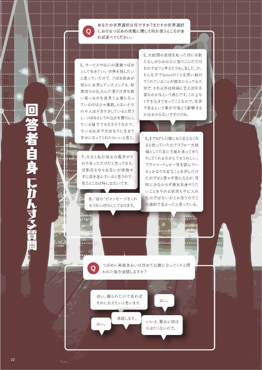 逢瀬つばめ(原初)総合雑誌 Primal