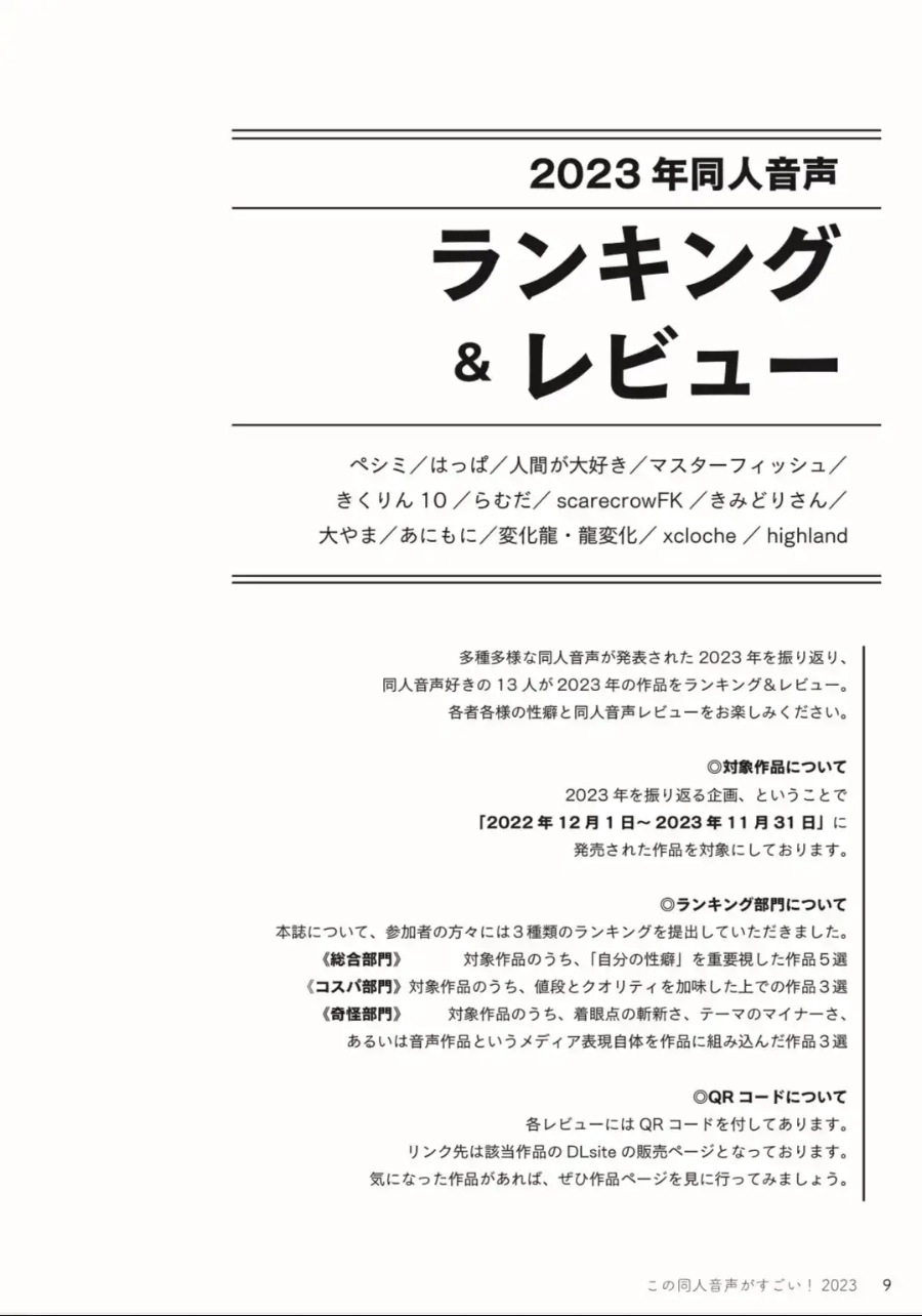 この同人音声がすごい!2023