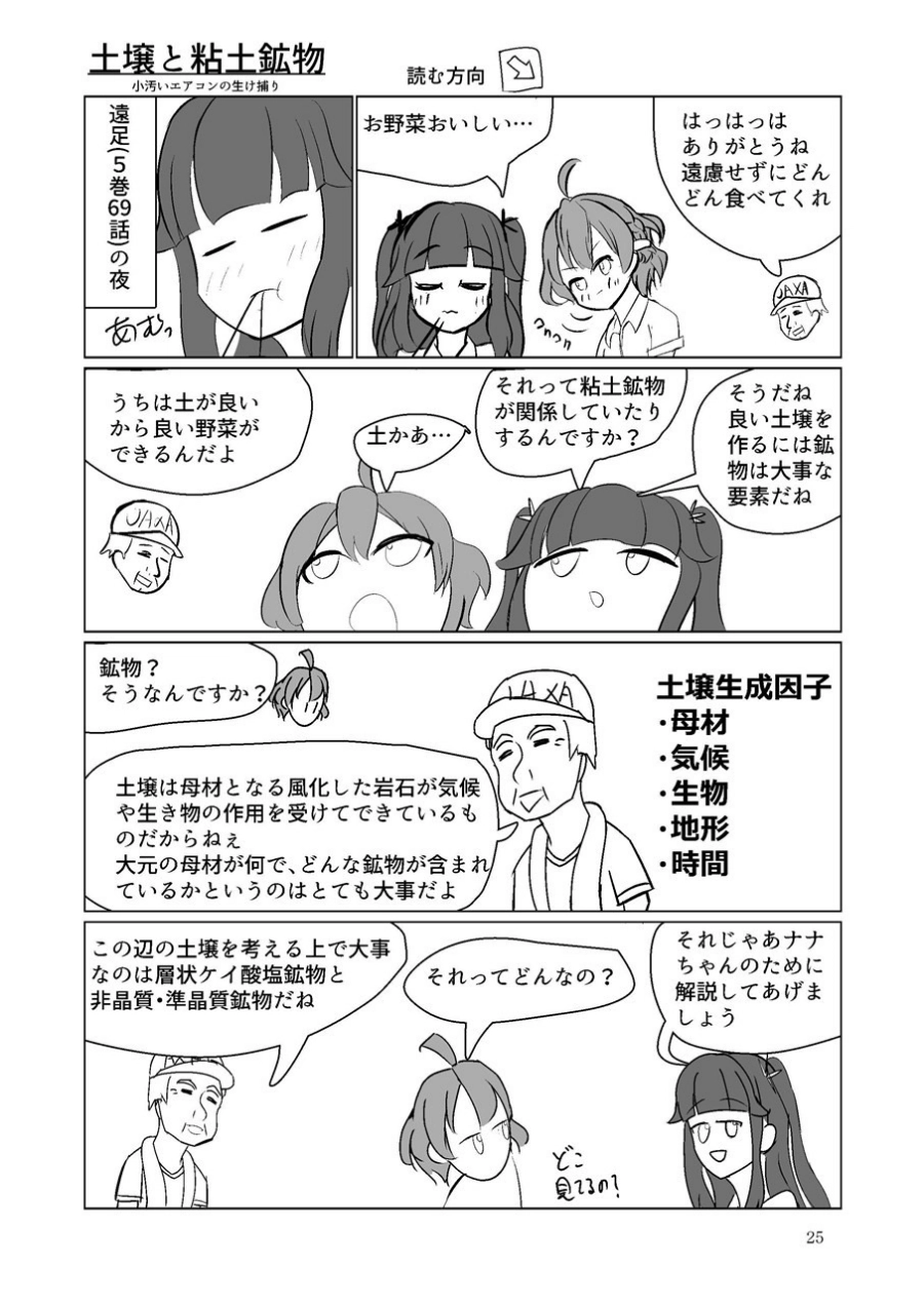 The Journal of Koiasology ―恋する小惑星 × 地学・天文学 合同誌―