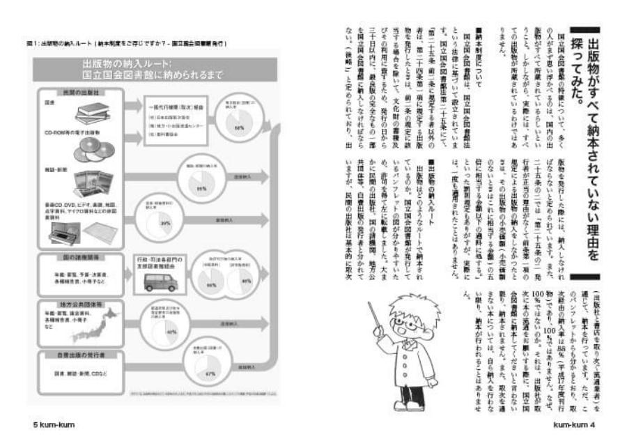 vol.1『国立国会図書館本～サブカルからみる納本制度～』