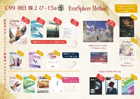 EverSphere Method